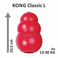 KONG Classic L